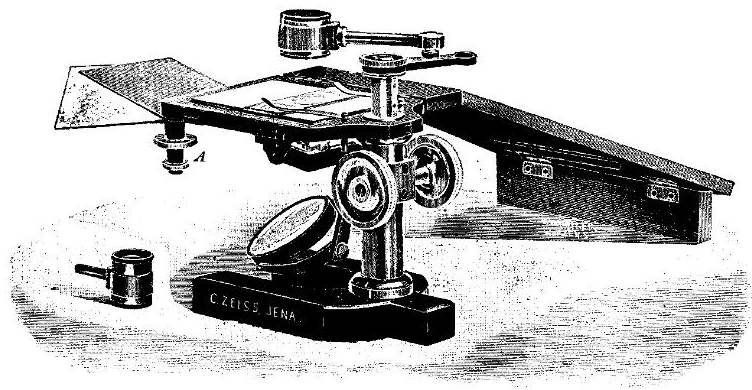Overview of Microscopes