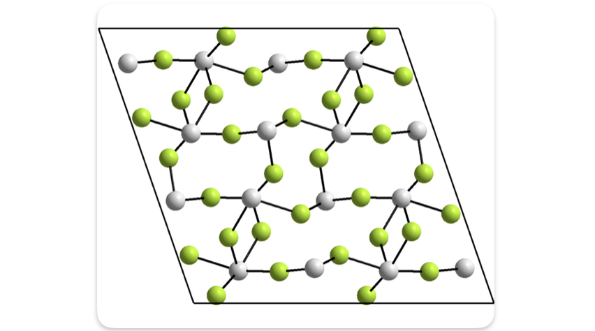 Stannous Fluoride (Muhler's Technique)