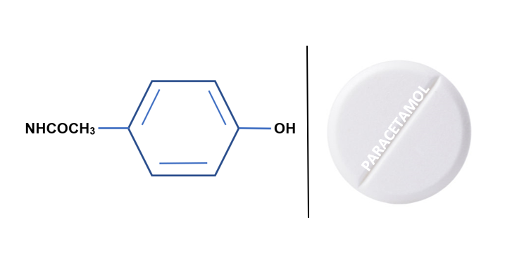 Paracetamol (Acetaminophen)