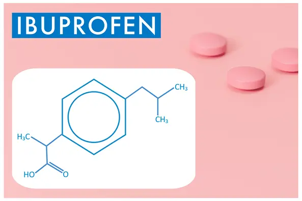 Ibuprofen : A Propionic acid derivative